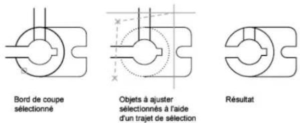 AUTODESK AutoCAD 2008 - Ajustage des objets - 8