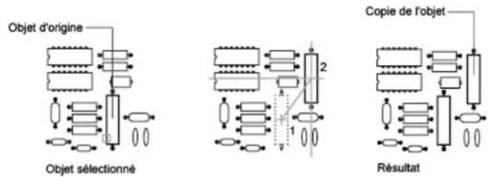 AUTODESK AutoCAD 2008 - Indication de la distance avec deux points - 1