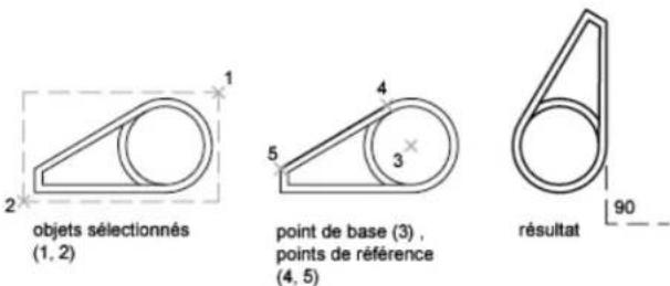 AUTODESK AutoCAD 2008 - Rotation d'un objet selon un angle absolu - 1