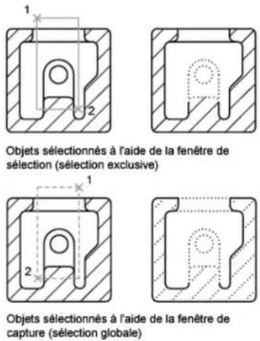 AUTODESK AutoCAD 2008 - Indication d'une zone de sélection rectangulaire - 1