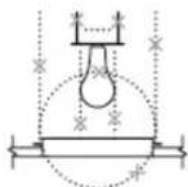 AUTODESK AutoCAD 2008 - Ajustage des objets - 3