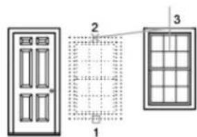 AUTODESK AutoCAD 2008 - Indication de la distance avec deux points - 1