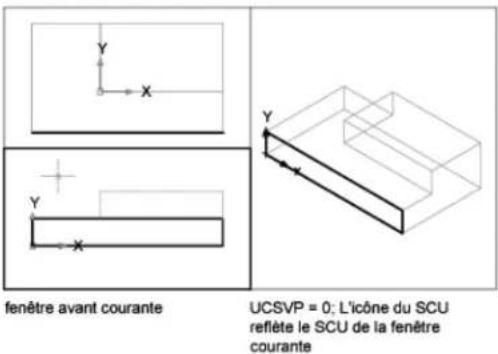 AUTODESK AutoCAD 2008 - Attribution d'orientations de système de coordonnées utilisateur à des fenêtres - 2