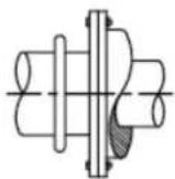 AUTODESK AutoCAD 2008 - Changement du type de ligne d'un objet - 2