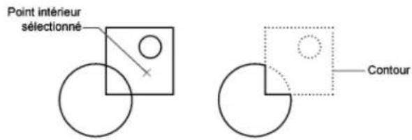 AUTODESK AutoCAD 2008 - Création de polylignes à partir des contours d'objets - 1