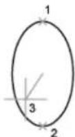 AUTODESK AutoCAD 2008 - Pour tracer une vraie ellipse à partir des extrémités et de la distance - 1