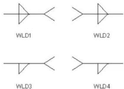 AUTODESK AutoCAD 2008 - Création d'états de visibilité - 1