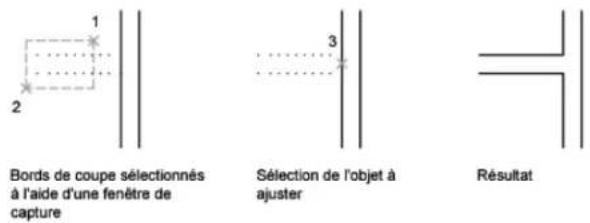 AUTODESK AutoCAD 2008 - Ajustage des objets - 1