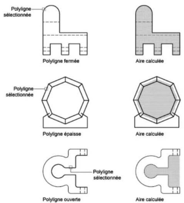 AUTODESK AutoCAD 2008 - Calcul de l'aire, du périmètre ou de la circonférence d'un objet - 1