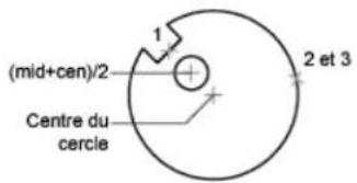 AUTODESK AutoCAD 2008 - Calcul de points - 1