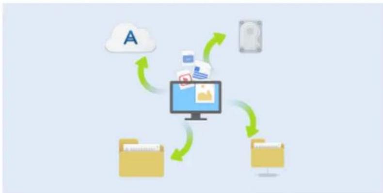 ACRONIS True Image 2017 - Sauvegarde de vos fichiers - 1