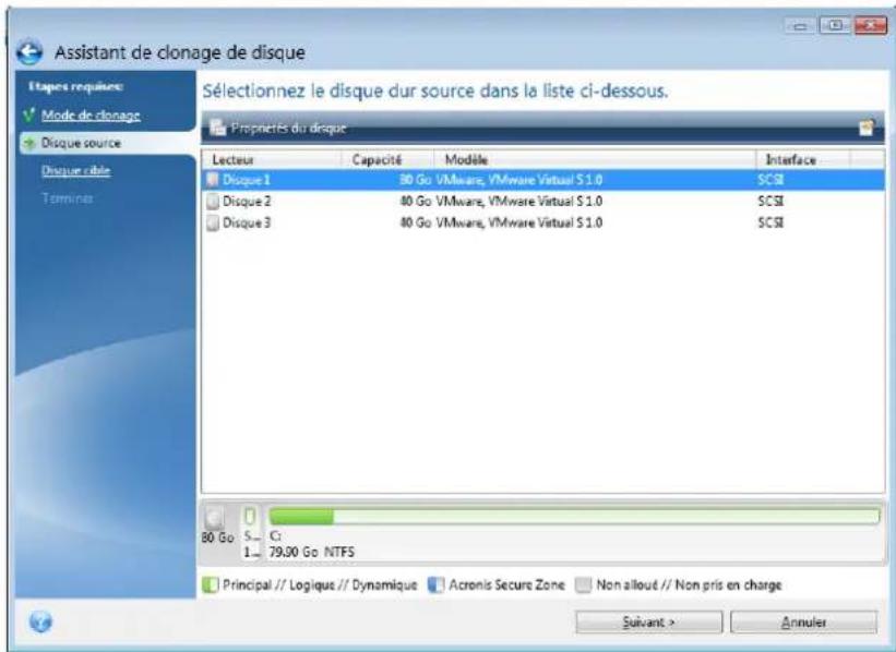ACRONIS True Image 2017 - Pour cloner un disque : - 1