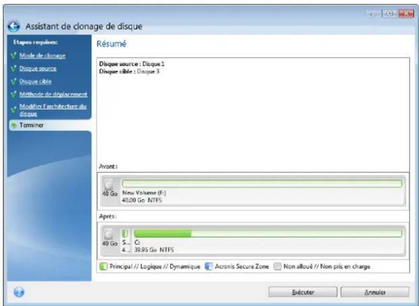 ACRONIS True Image 2017 - Pour cloner un disque : - 2