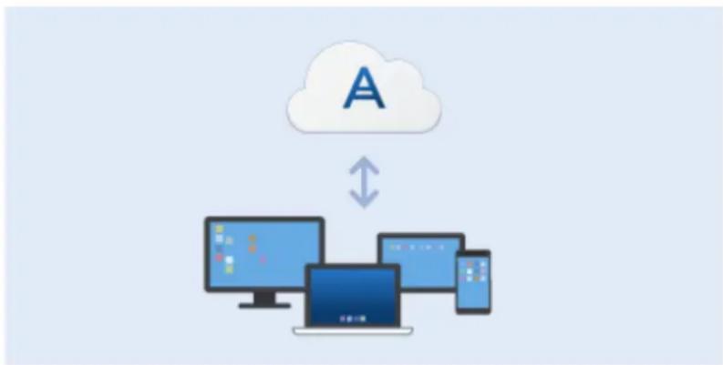 ACRONIS True Image 2017 - Stockage distant - 1