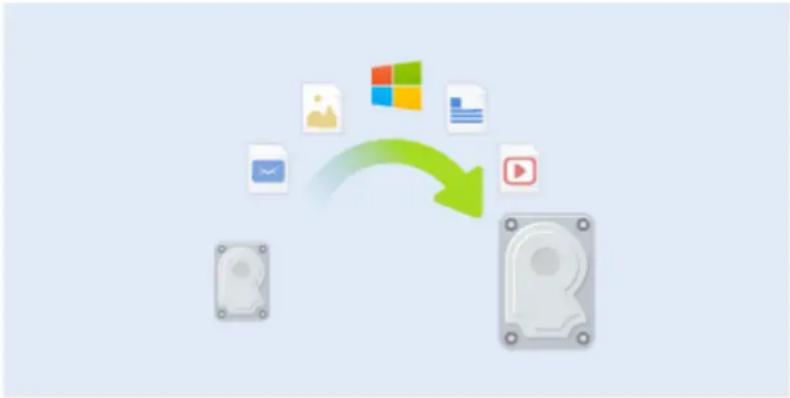 ACRONIS True Image 2017 - À quoi cela sert-il ? - 1