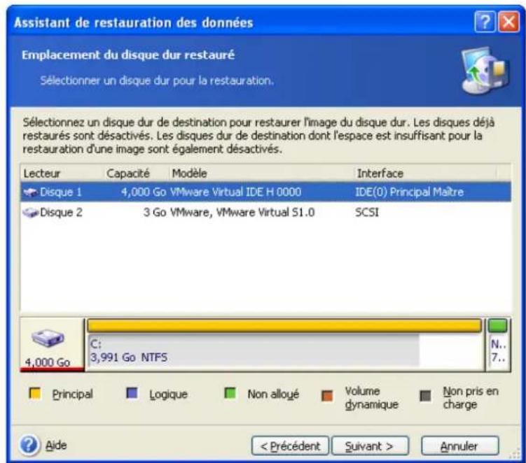 ACRONIS True Image Echo Enterprise Server - Sélection d'un disque/partition cible - 2