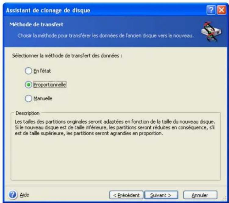 ACRONIS True Image Echo Enterprise Server - Sélection de la méthode de transfert des partitions choisies - 1