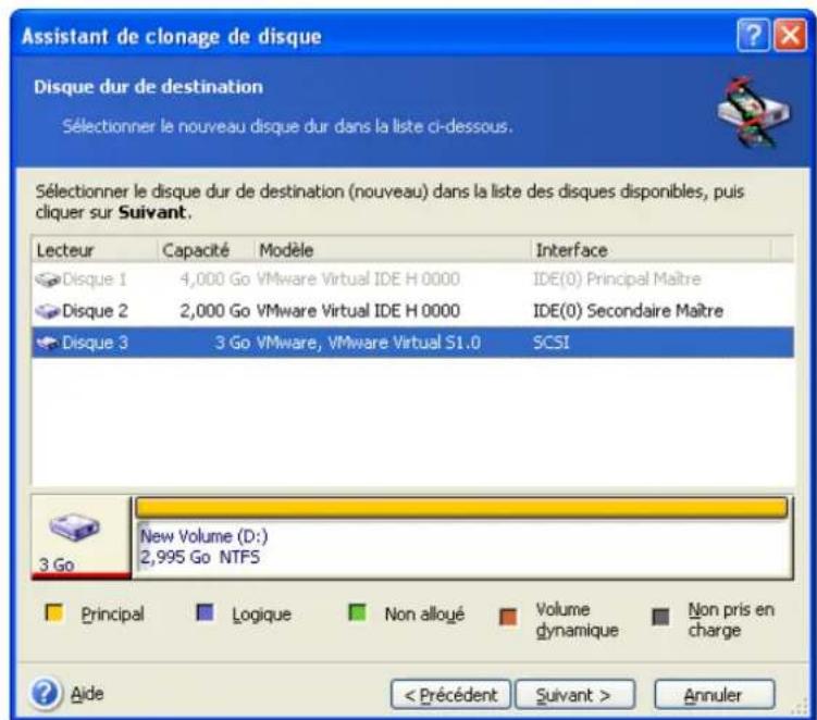 ACRONIS True Image Echo Enterprise Server - Sélection du disque de destination - 1