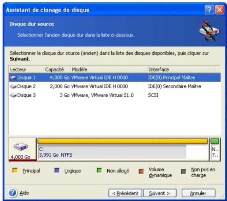 ACRONIS True Image Echo Enterprise Server - Sélection du disque source - 1