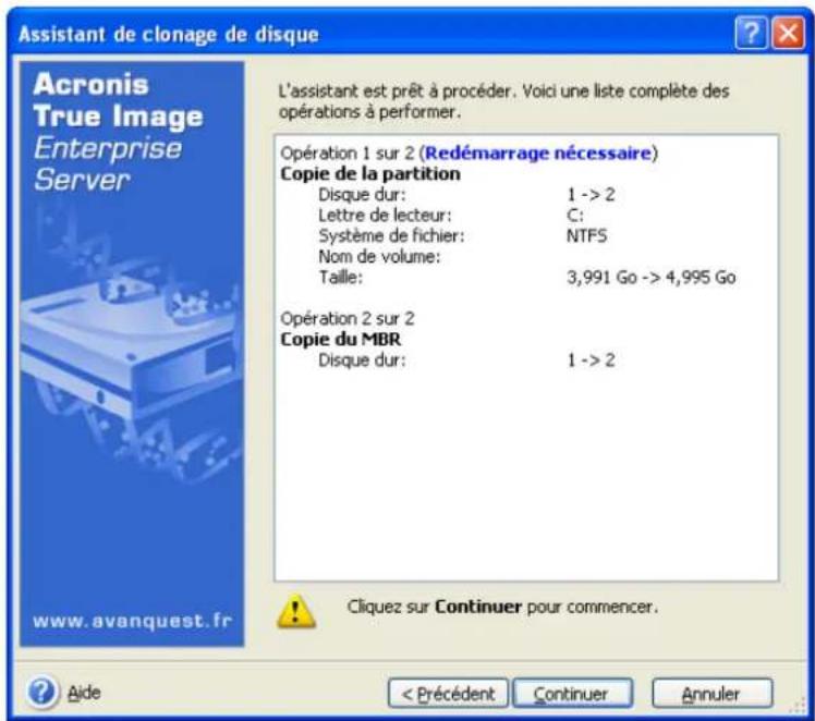 ACRONIS True Image Echo Enterprise Server - Résumé du clonage - 1