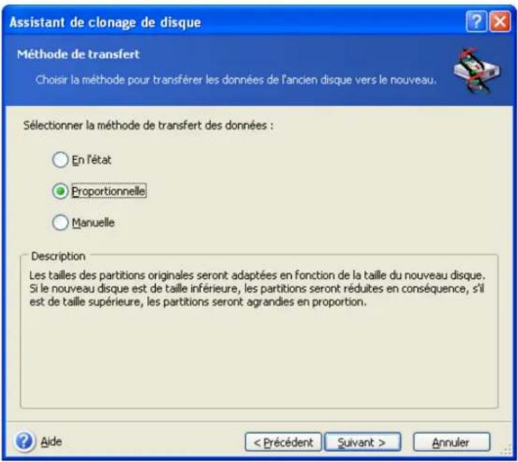 ACRONIS True Image Echo Workstation - Sélection de la méthode de transfert des partitions choisies - 1