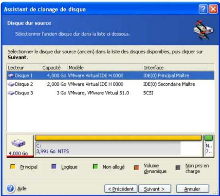 ACRONIS True Image Echo Workstation - Sélection du disque source - 1