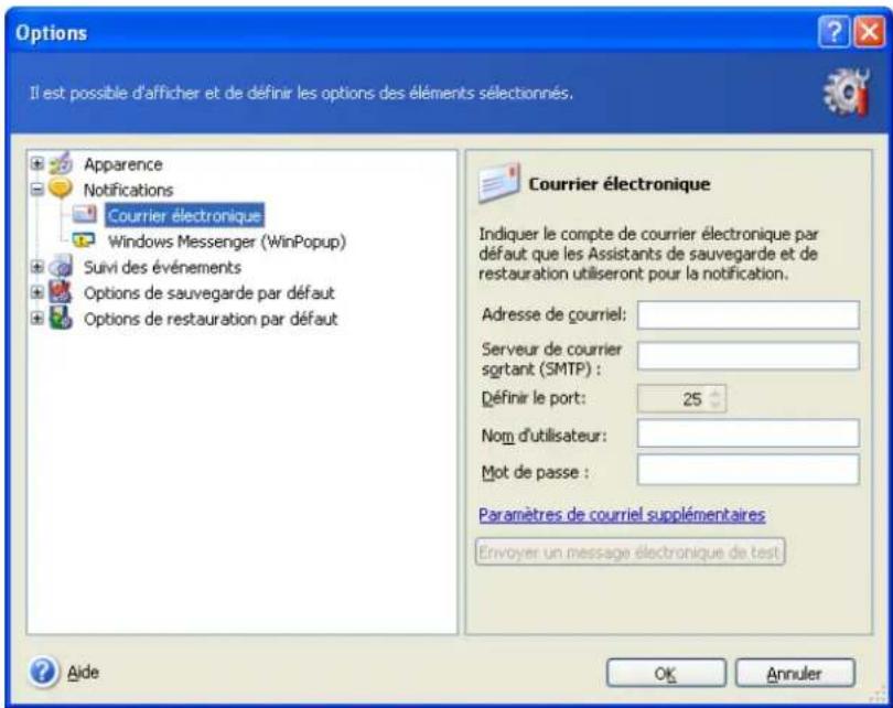 ACRONIS True Image Echo Workstation - Notification par courriel - 1