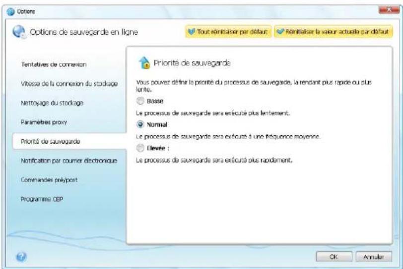 ACRONIS True Image Online - Priorité de sauvegarde - 1