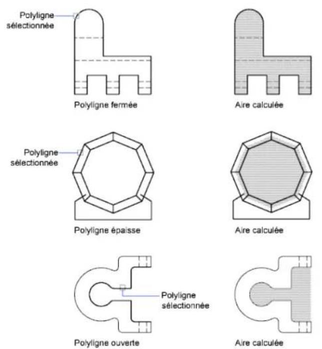 AUTODESK AutoCAD 2009 - Calcul de l'aire, du périmètre ou de la circonférence d'un objet - 1