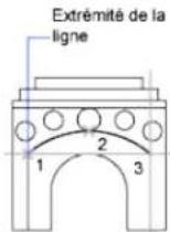 AUTODESK AutoCAD 2009 - Création d'arcs en indiquant trois points - 1