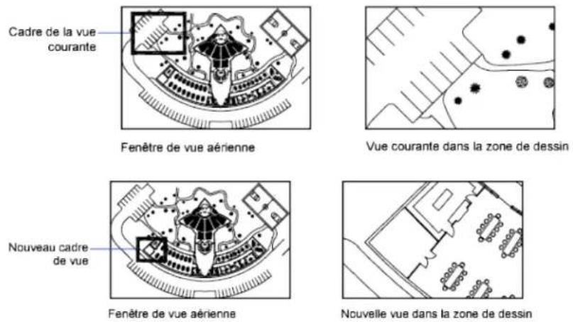 AUTODESK AutoCAD 2009 - Utilisation du cadre de vue pour appliquer un zoom ou un panoramique - 1