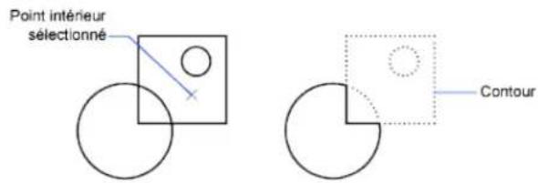 AUTODESK AutoCAD 2009 - Création de polylignes à partir des contours d'objets - 1