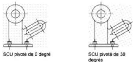 AUTODESK AutoCAD 2009 - Changement de la grille et de la base et de l'angle d'accrochage - 1