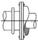 AUTODESK AutoCAD 2009 - Changement du type de ligne d'un objet - 1
