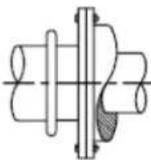 AUTODESK AutoCAD 2009 - Changement du type de ligne d'un objet - 2