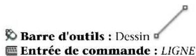 AUTODESK AutoCAD 2009 - Pour créer des lignes - 1