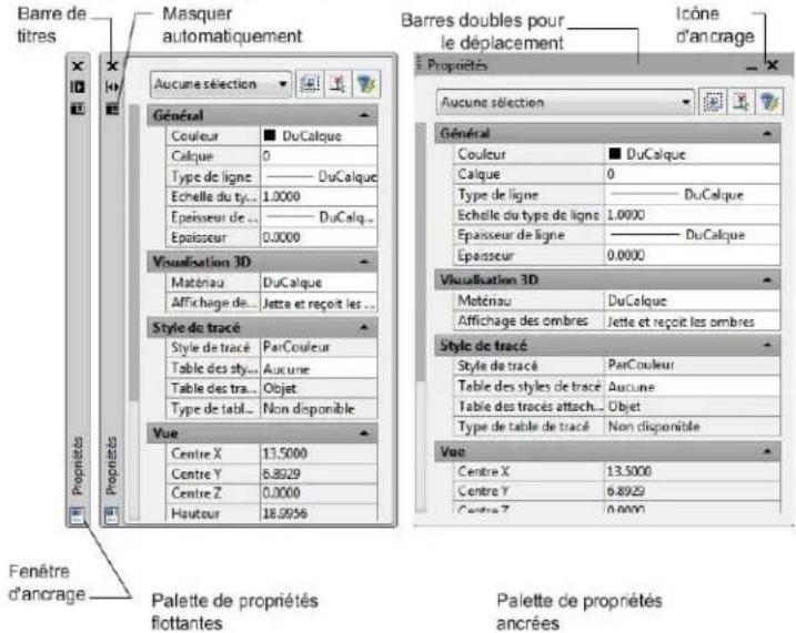 AUTODESK AutoCAD 2009 - Contrôle de l'affichage des fenêtres ancrables - 1