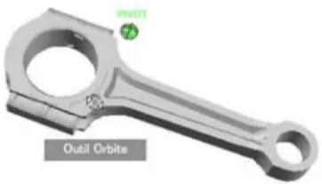 AUTODESK AutoCAD 2009 - Outil Orbite - 1