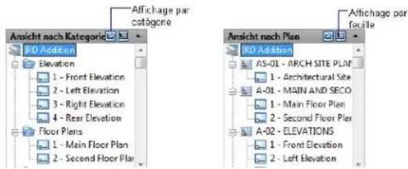AUTODESK AutoCAD 2009 - Utilisation de catégories de vues - 1