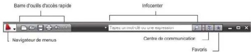 AUTODESK AutoCAD 2009 - Outils de la fenêtre de l'application - 1