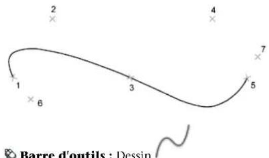 AUTODESK AutoCAD 2009 - Pour convertir une spline en désignant des points - 3