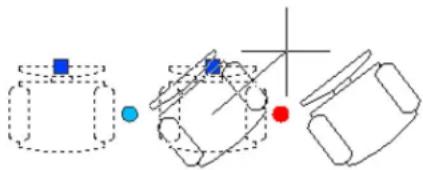 AUTODESK AutoCAD 2009 - Utilisation d'une action de rotation dans un bloc dynamique - 1