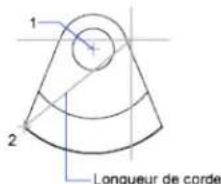 AUTODESK AutoCAD 2009 - Création d'arcs en indiquant le point de départ, le centre et la longueur - 2