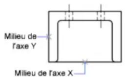 AUTODESK AutoCAD 2009 - Par exemple : utilisation de filtres de coordonnées dans les objets 2D - 1