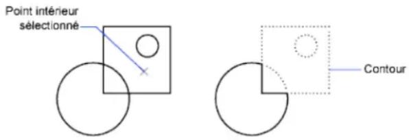 AUTODESK AutoCAD 2009 - Création de polylignes à partir des contours d'objets - 1