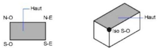 AUTODESK AutoCAD 2009 - Sélection de vues 3D prédéfinies - 1