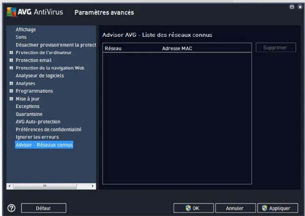 AVG AntiVirus 2016 - Advisor - Réseaux connus - 1