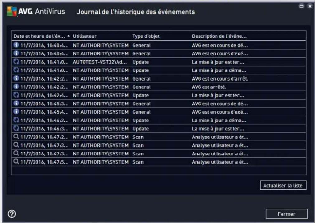 AVG AntiVirus 2016 - Journal de l'histoire des événements - 1
