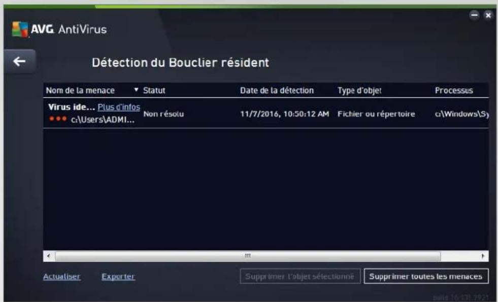AVG AntiVirus 2016 - Résultats du Bouclier resident - 2