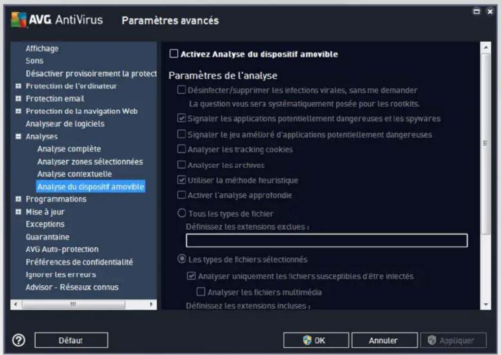 AVG AntiVirus 2016 - Analyse du dispositif amovible - 1